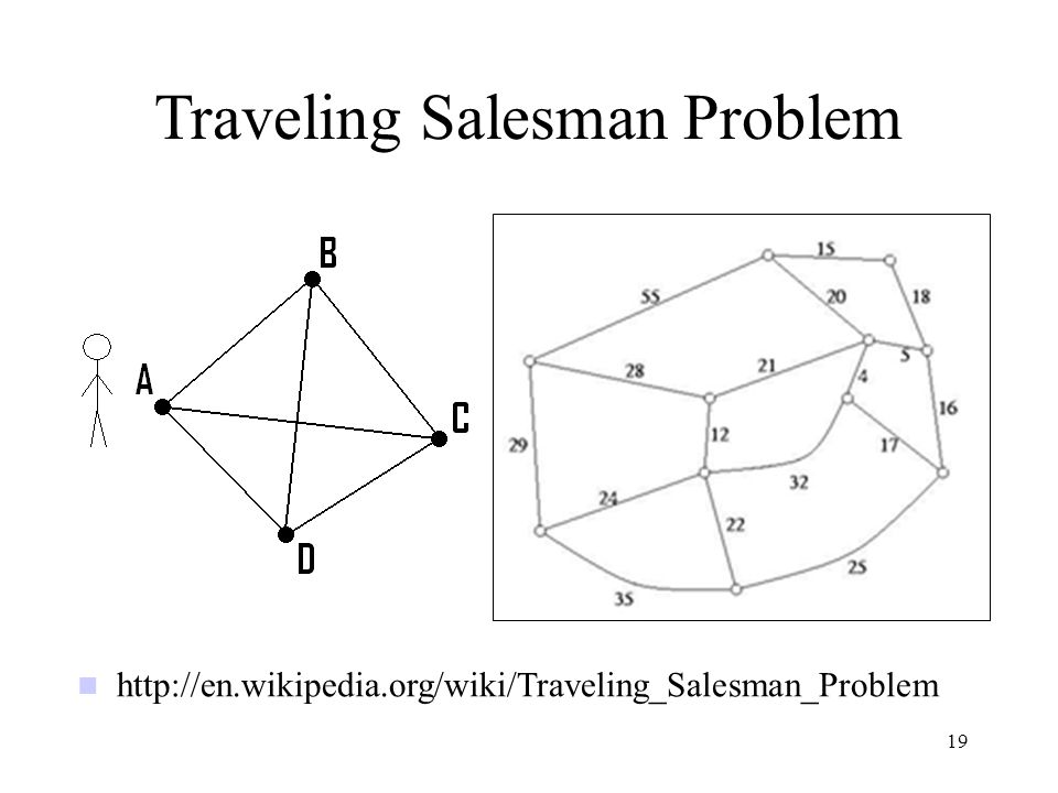 19 Traveling Salesman Problem