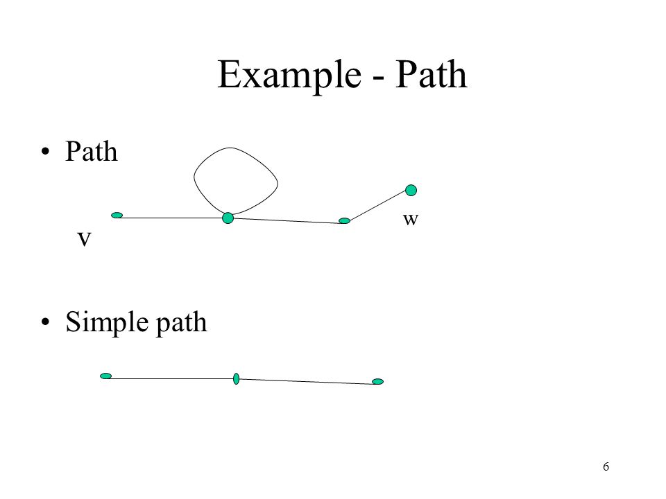 6 Example - Path Path v Simple path w
