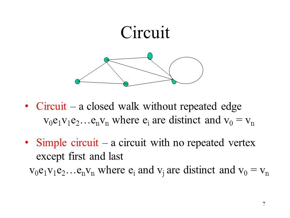 7 Circuit Circuit – a closed walk without repeated edge v 0 e 1 v 1 e 2 …e n v n where e i are distinct and v 0 = v n Simple circuit – a circuit with no repeated vertex except first and last v 0 e 1 v 1 e 2 …e n v n where e i and v j are distinct and v 0 = v n