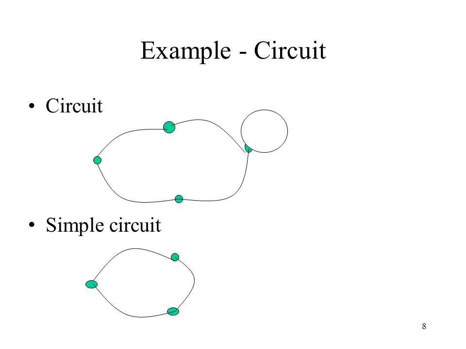 8 Example - Circuit Circuit Simple circuit