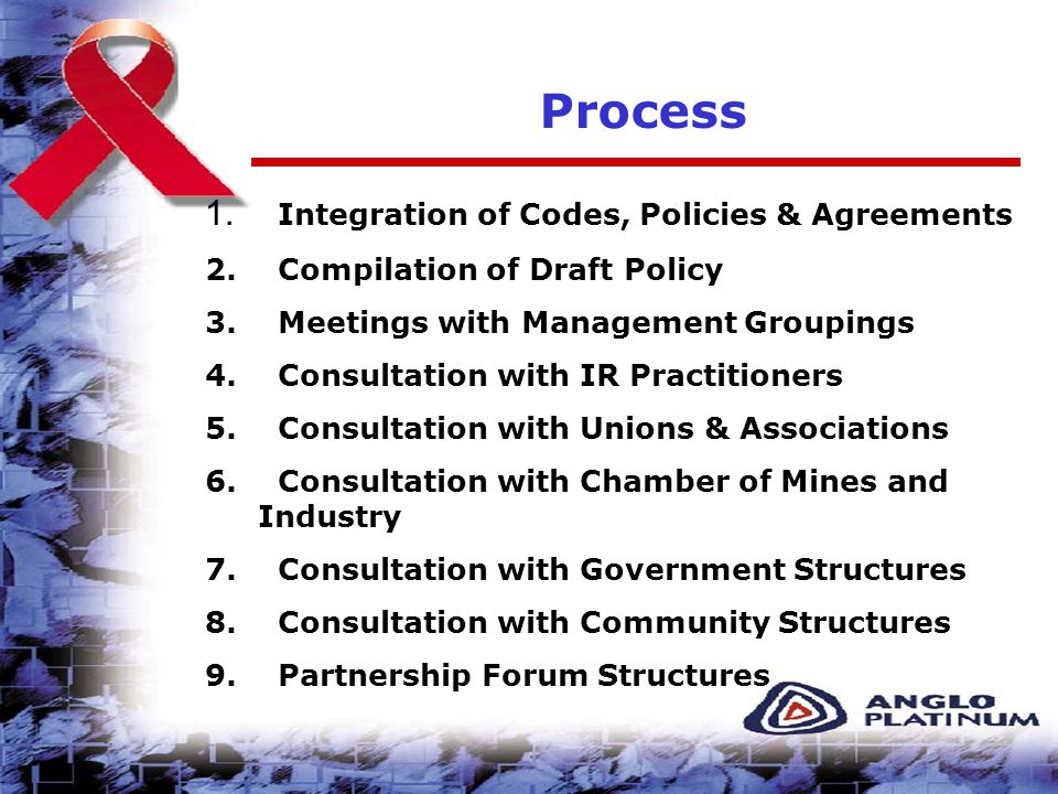 Process 1. Integration of Codes, Policies & Agreements 2.