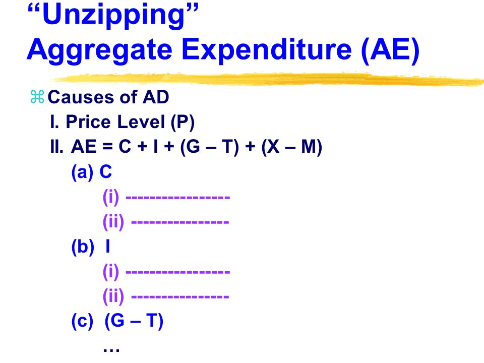 Chapter Determining Aggregate Demand Ad Zthis Chapter Looks At The Components Of Aggregate Expenditure Zexamines The Major Causes Of Consumption Ppt Download