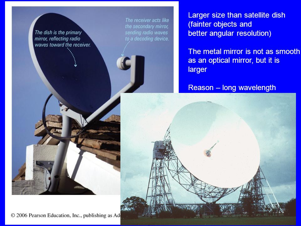 telescopes chapter 6 based on chapter 6 this material will be a radio telescope and an optical telescope of the same size have the same angular resolution