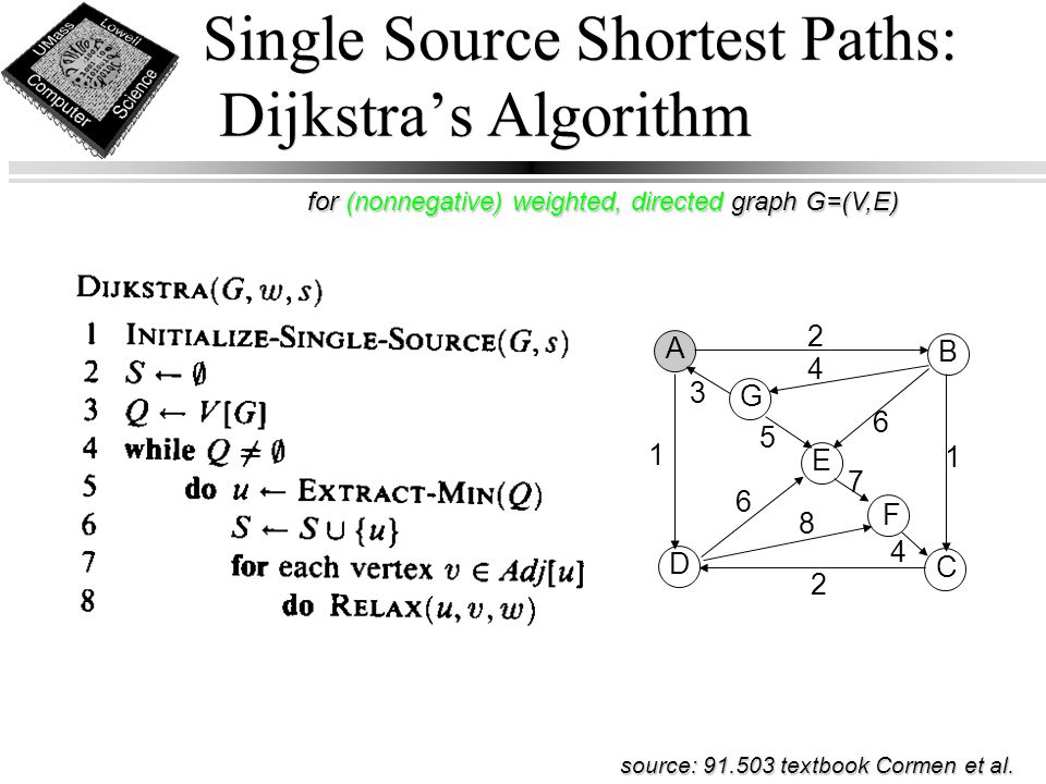 Single Source Shortest Paths: Dijkstra’s Algorithm source: textbook Cormen et al.