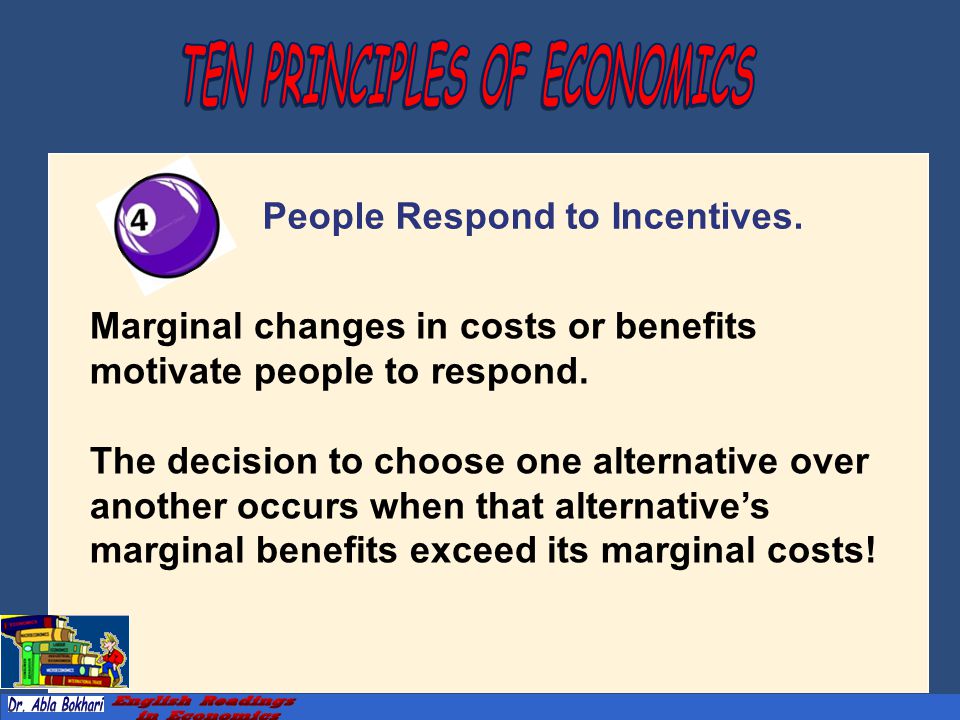 Copyright © 2004 South-Western/Thomson Learning People Respond to Incentives.
