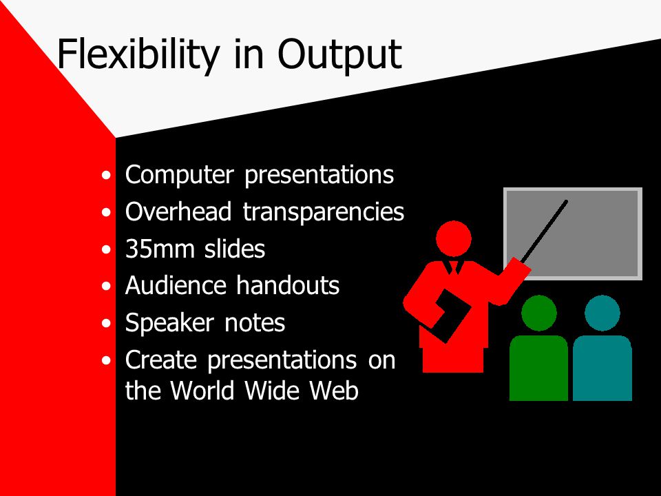 Flexibility in Output Computer presentations Overhead transparencies 35mm slides Audience handouts Speaker notes Create presentations on the World Wide Web