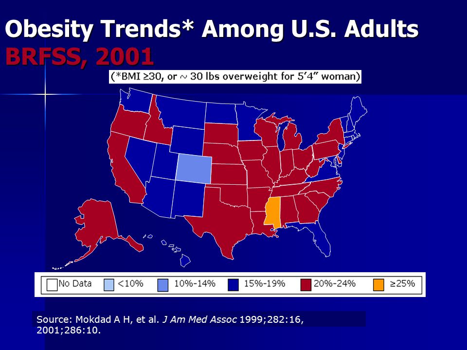 latinos and obesity in the u s Latino hunger facts one in five latino households in the united states struggle with hunger latinos are at greater risk of developing diet-related illnesses. latinos and obesity in the u s Latino hunger facts one in five latino households in the united states struggle with hunger latinos are at greater risk of developing diet-related illnesses.