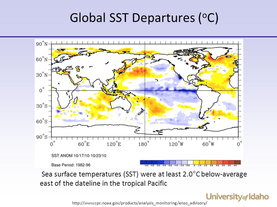 Global SST Departures ( o C)   Sea surface temperatures (SST) were at least 2.0°C below-average east of the dateline in the tropical Pacific