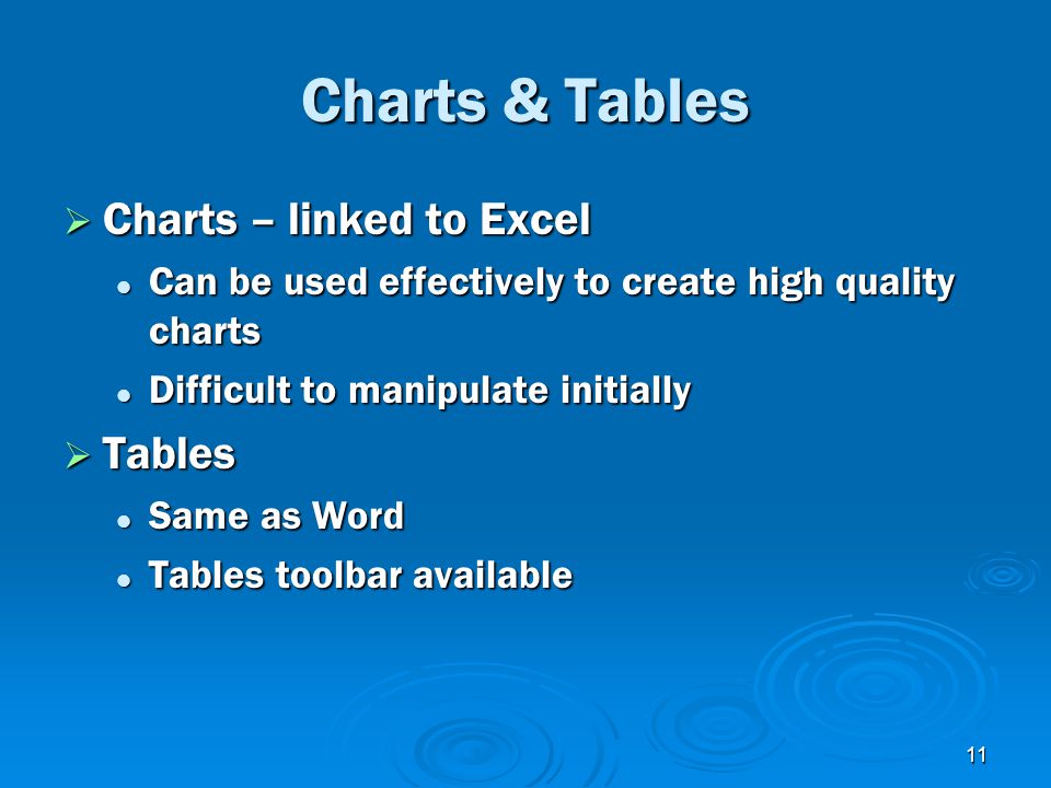 11 Charts & Tables  Charts – linked to Excel Can be used effectively to create high quality charts Can be used effectively to create high quality charts Difficult to manipulate initially Difficult to manipulate initially  Tables Same as Word Same as Word Tables toolbar available Tables toolbar available