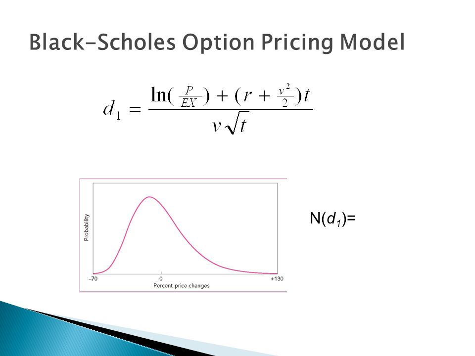 black scholes option pricing model 6 option pricing models option pricing theory has made vast strides since 1972, when black and scholes published their path-breaking paper providing a model for valuing dividend-protected. black scholes option pricing model 6 option pricing models option pricing theory has made vast strides since 1972, when black and scholes published their path-breaking paper providing a model for valuing dividend-protected.