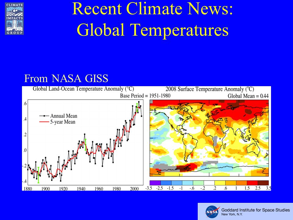 Recent Climate News: Global Temperatures From NASA GISS
