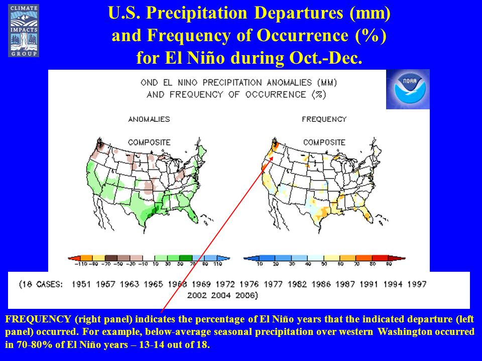 U.S. Precipitation Departures (mm) and Frequency of Occurrence (%) for El Niño during Oct.-Dec.