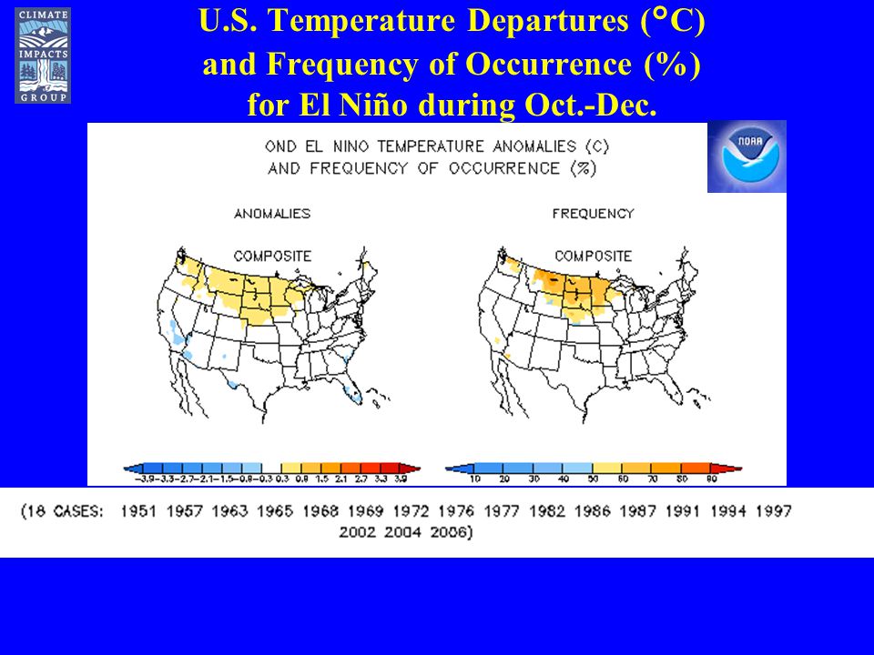 U.S. Temperature Departures (°C) and Frequency of Occurrence (%) for El Niño during Oct.-Dec.