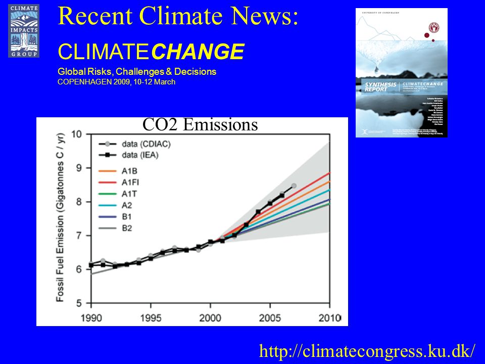 Recent Climate News: CLIMATECHANGE Global Risks, Challenges & Decisions COPENHAGEN 2009, March CO2 Emissions