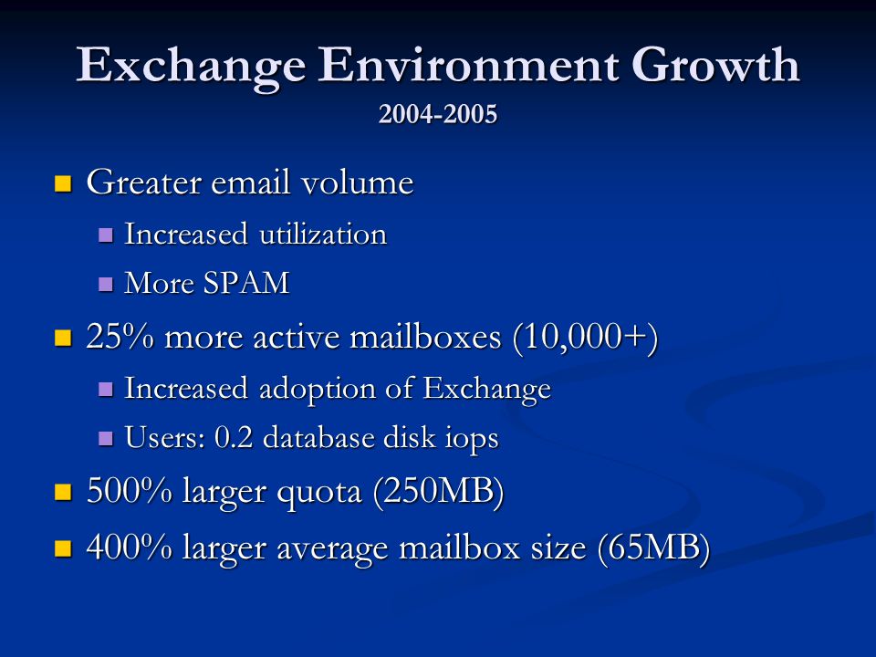 Exchange Environment Growth Greater  volume Greater  volume Increased utilization Increased utilization More SPAM More SPAM 25% more active mailboxes (10,000+) 25% more active mailboxes (10,000+) Increased adoption of Exchange Increased adoption of Exchange Users: 0.2 database disk iops Users: 0.2 database disk iops 500% larger quota (250MB) 500% larger quota (250MB) 400% larger average mailbox size (65MB) 400% larger average mailbox size (65MB)