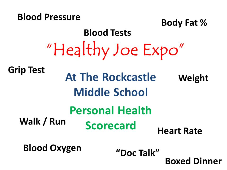 Healthy Joe Expo At The Rockcastle Middle School Personal Health Scorecard Blood Pressure Heart Rate Blood Oxygen Doc Talk Body Fat % Grip Test Weight Walk / Run Blood Tests Boxed Dinner
