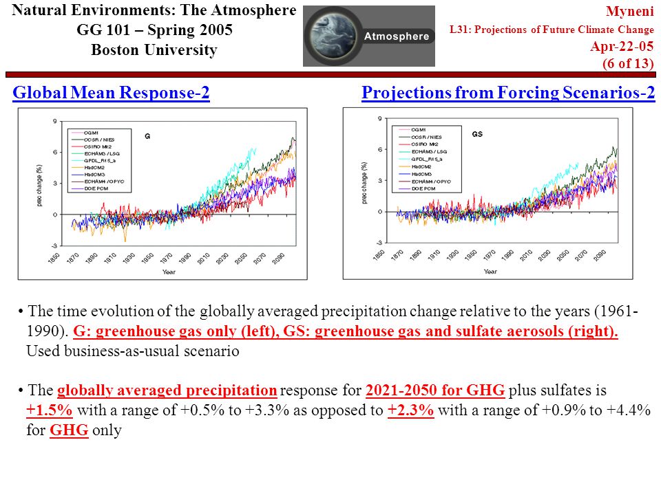 Global Mean Response-2 Natural Environments: The Atmosphere GG 101 – Spring 2005 Boston University Myneni L31: Projections of Future Climate Change Apr (6 of 13) Projections from Forcing Scenarios-2 The time evolution of the globally averaged precipitation change relative to the years ( ).