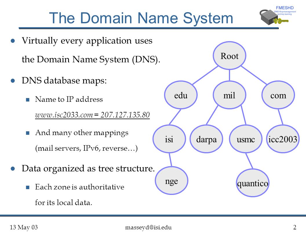 13 May l Virtually every application uses the Domain Name System (DNS).
