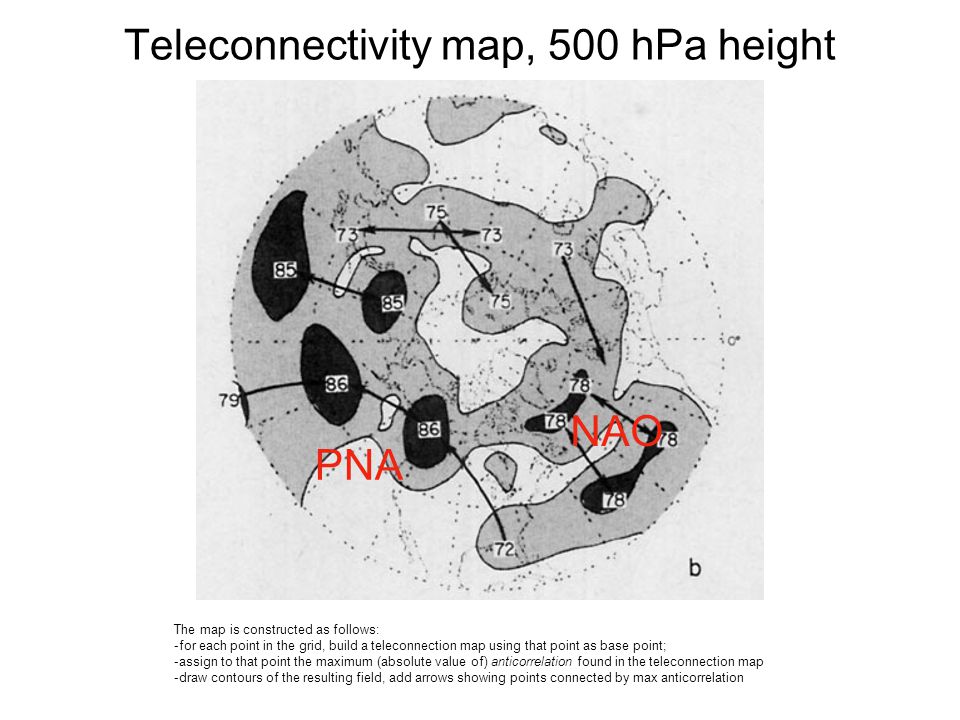 Teleconnectivity map, 500 hPa height PNA NAO The map is constructed as follows: -for each point in the grid, build a teleconnection map using that point as base point; -assign to that point the maximum (absolute value of) anticorrelation found in the teleconnection map -draw contours of the resulting field, add arrows showing points connected by max anticorrelation