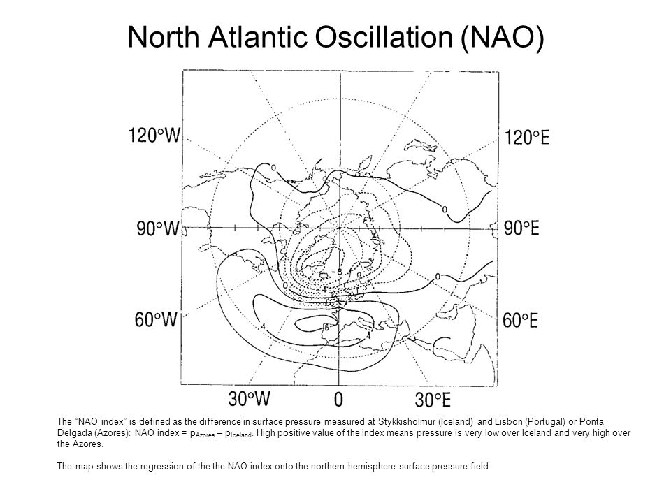 North Atlantic Oscillation (NAO) The NAO index is defined as the difference in surface pressure measured at Stykkisholmur (Iceland) and Lisbon (Portugal) or Ponta Delgada (Azores): NAO index = p Azores – p Iceland.