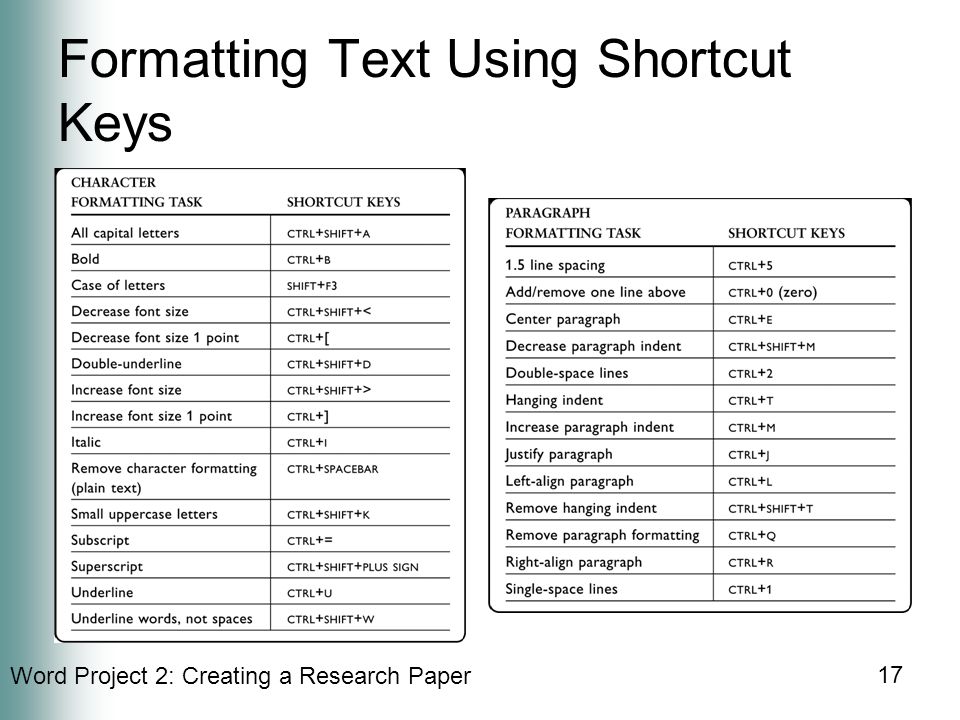 Word Project 2: Creating a Research Paper 17 Formatting Text Using Shortcut Keys