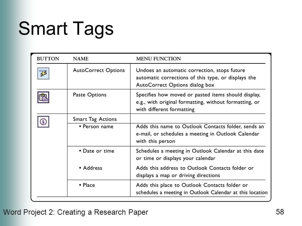 Word Project 2: Creating a Research Paper 58 Smart Tags