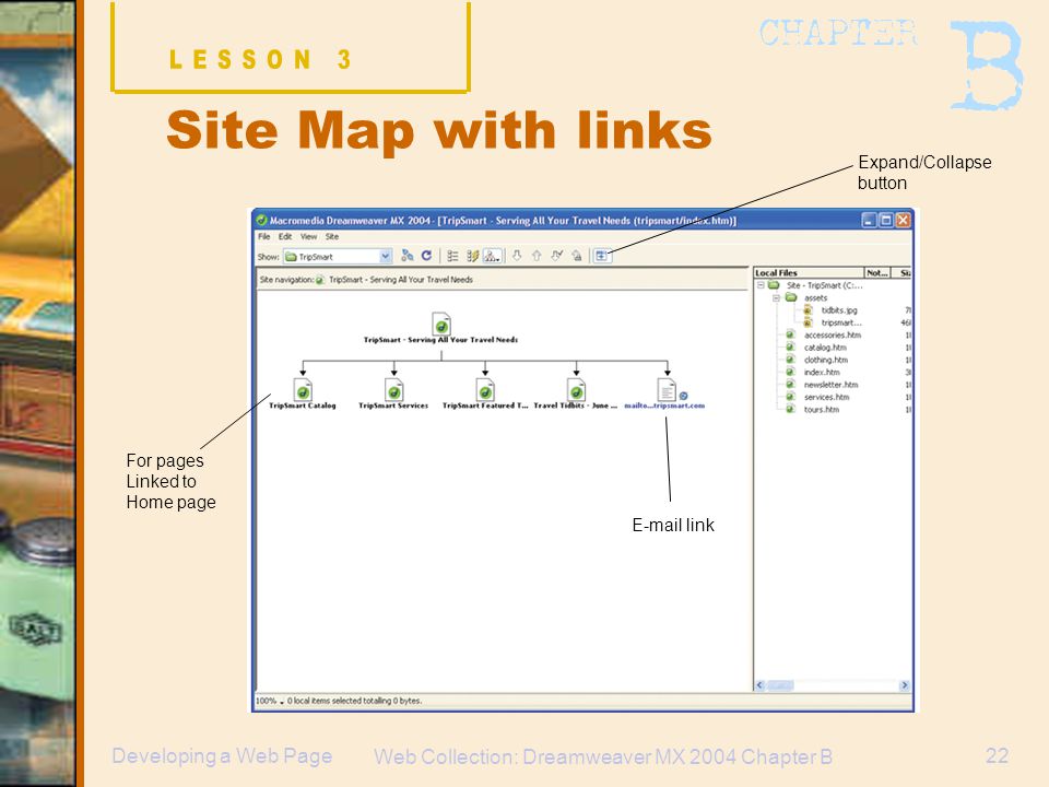 Web Collection: Dreamweaver MX 2004 Chapter B 22Developing a Web Page Site Map with links Expand/Collapse button  link For pages Linked to Home page