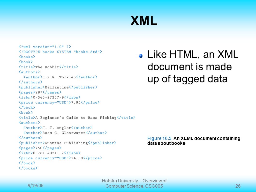 9/19/06 Hofstra University – Overview of Computer Science, CSC XML Like HTML, an XML document is made up of tagged data Figure 16.5 An XLML document containing data about books