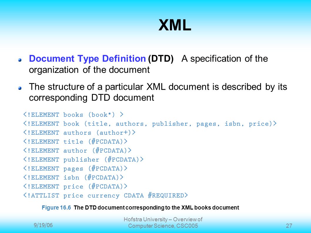 9/19/06 Hofstra University – Overview of Computer Science, CSC XML Document Type Definition (DTD) A specification of the organization of the document The structure of a particular XML document is described by its corresponding DTD document Figure 16.6 The DTD document corresponding to the XML books document