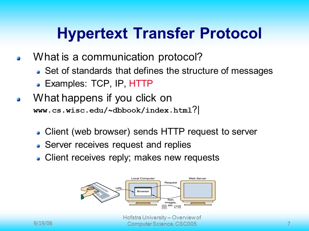 9/19/06 Hofstra University – Overview of Computer Science, CSC005 7 Hypertext Transfer Protocol What is a communication protocol.