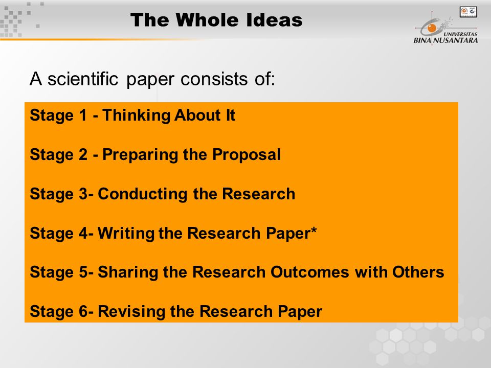 Stages involved in writing a research proposal