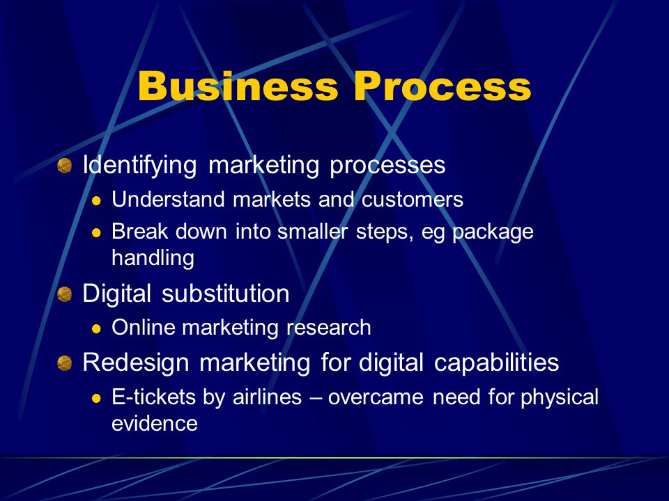 Business Process Identifying marketing processes Understand markets and customers Break down into smaller steps, eg package handling Digital substitution Online marketing research Redesign marketing for digital capabilities E-tickets by airlines – overcame need for physical evidence
