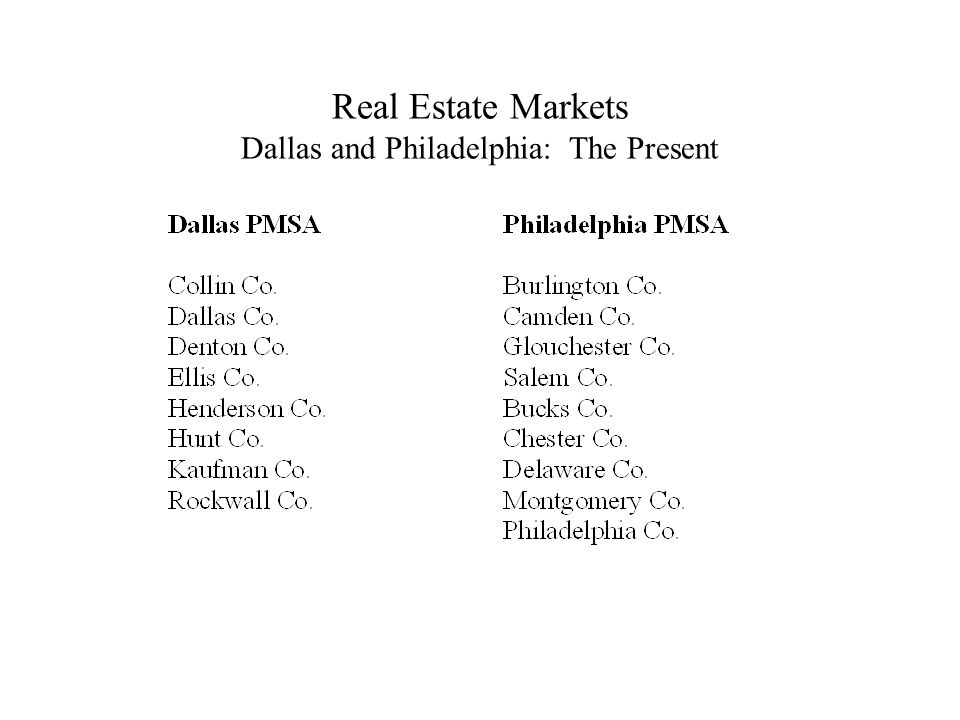 Real Estate Markets Dallas and Philadelphia: The Present