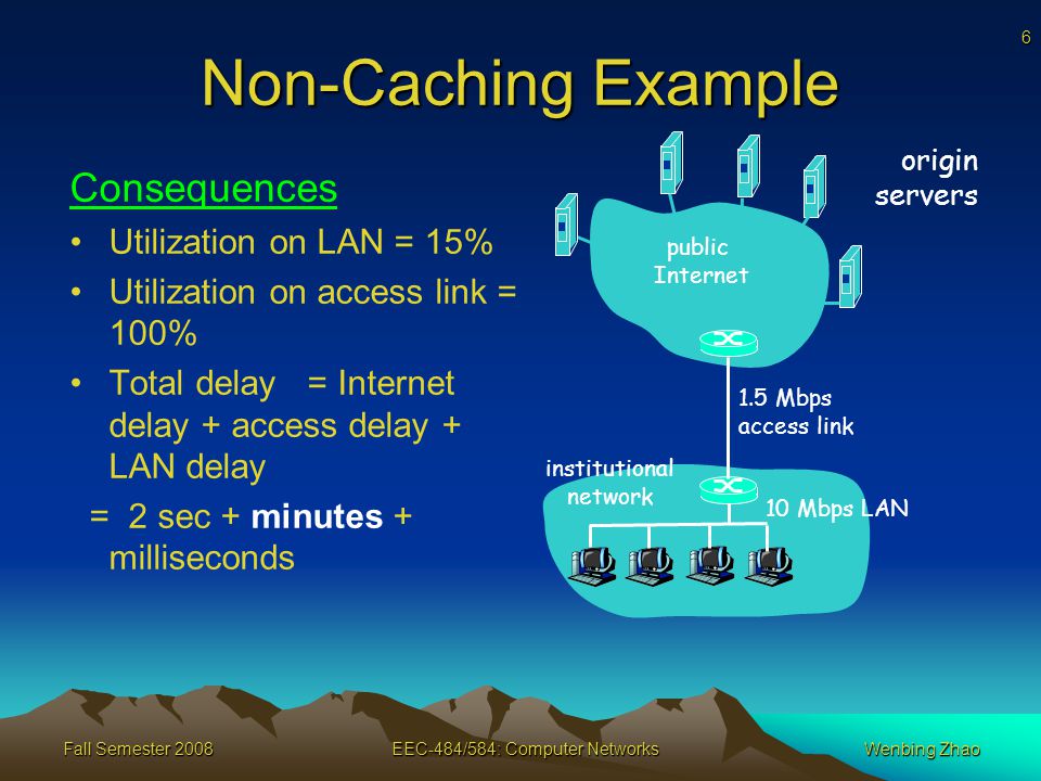 6 Fall Semester 2008EEC-484/584: Computer NetworksWenbing Zhao Non-Caching Example Consequences Utilization on LAN = 15% Utilization on access link = 100% Total delay = Internet delay + access delay + LAN delay = 2 sec + minutes + milliseconds origin servers public Internet institutional network 10 Mbps LAN 1.5 Mbps access link