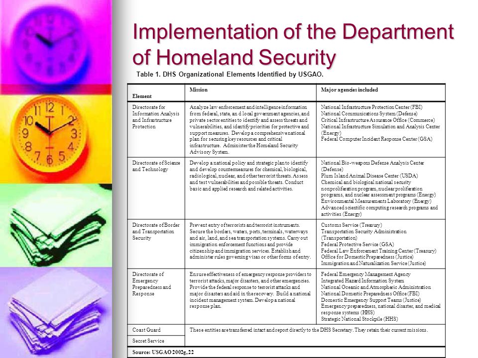 Table 1. DHS Organizational Elements Identified by USGAO.