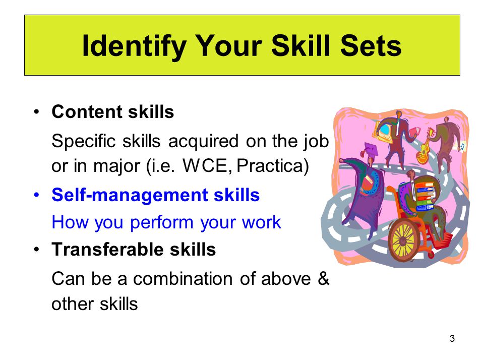 3 Identify Your Skill Sets Content skills Specific skills acquired on the job or in major (i.e.