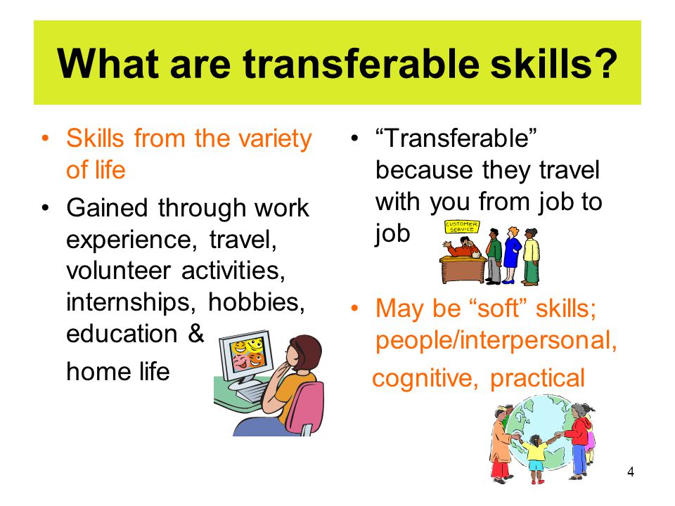 4 What are transferable skills.