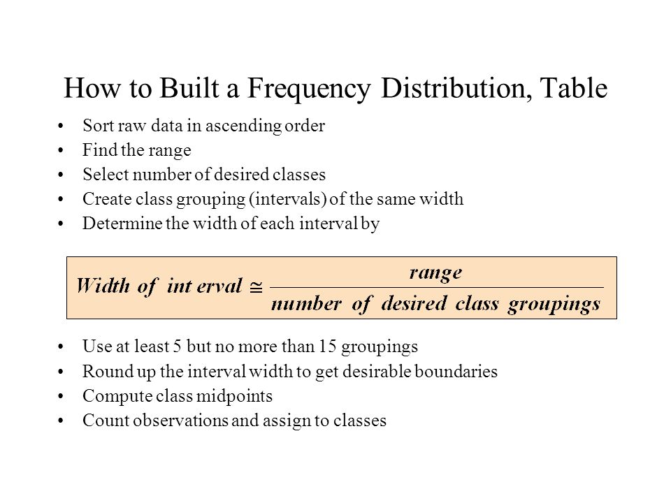 How to Built a Frequency Distribution, Table Sort raw data in ascending order Find the range Select number of desired classes Create class grouping (intervals) of the same width Determine the width of each interval by Use at least 5 but no more than 15 groupings Round up the interval width to get desirable boundaries Compute class midpoints Count observations and assign to classes