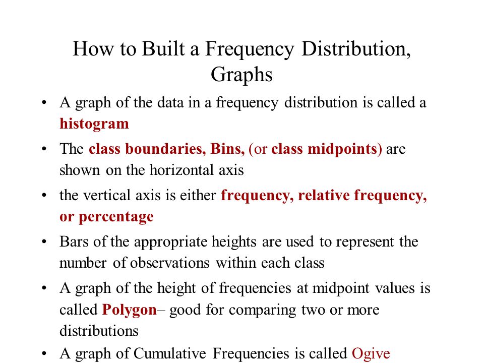 How to Built a Frequency Distribution, Graphs A graph of the data in a frequency distribution is called a histogram The class boundaries, Bins, (or class midpoints) are shown on the horizontal axis the vertical axis is either frequency, relative frequency, or percentage Bars of the appropriate heights are used to represent the number of observations within each class A graph of the height of frequencies at midpoint values is called Polygon– good for comparing two or more distributions A graph of Cumulative Frequencies is called Ogive