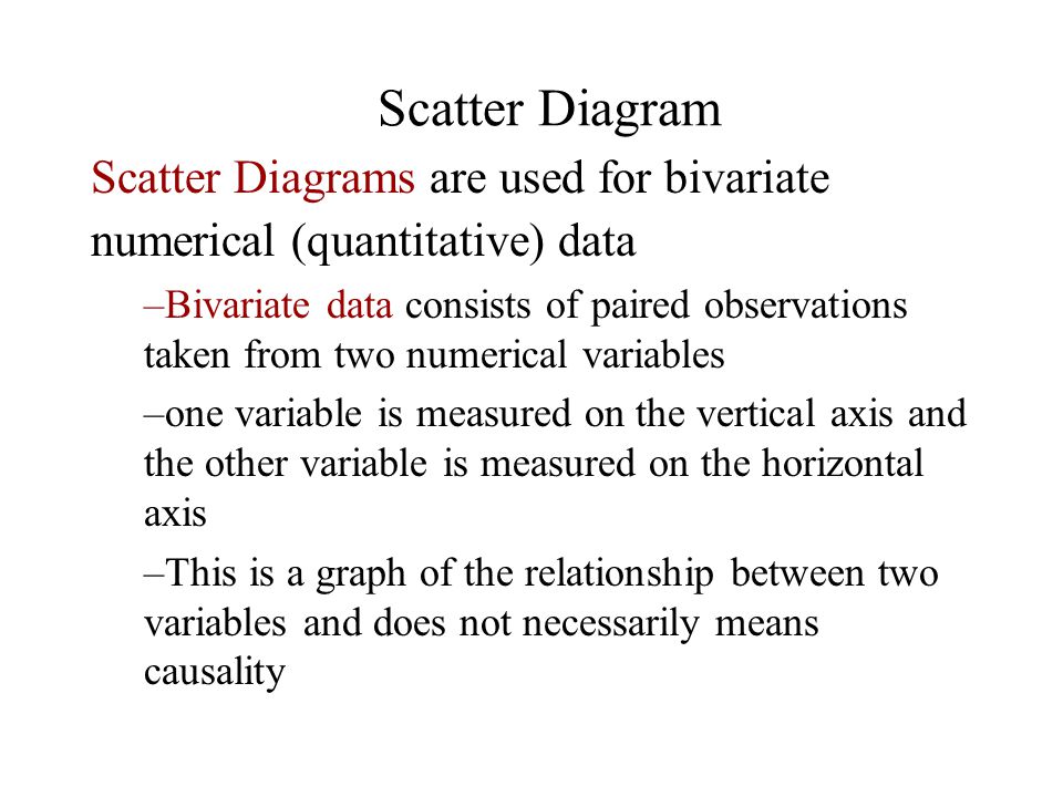 Scatter Diagram Scatter Diagrams are used for bivariate numerical (quantitative) data –Bivariate data consists of paired observations taken from two numerical variables –one variable is measured on the vertical axis and the other variable is measured on the horizontal axis –This is a graph of the relationship between two variables and does not necessarily means causality