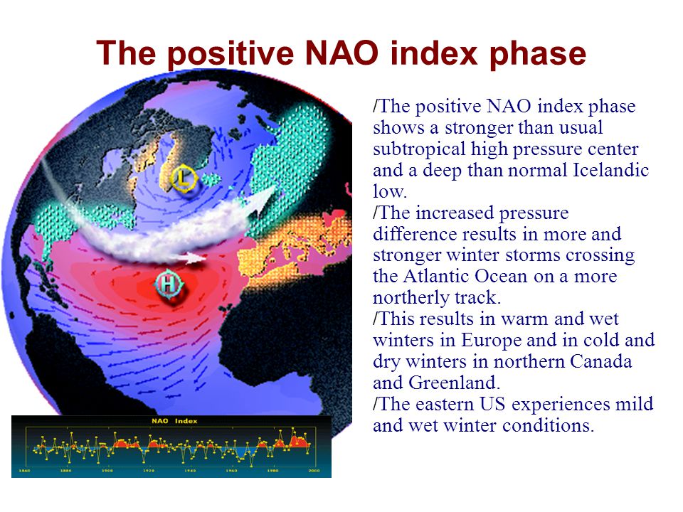 The positive NAO index phase / The positive NAO index phase shows a stronger than usual subtropical high pressure center and a deep than normal Icelandic low.