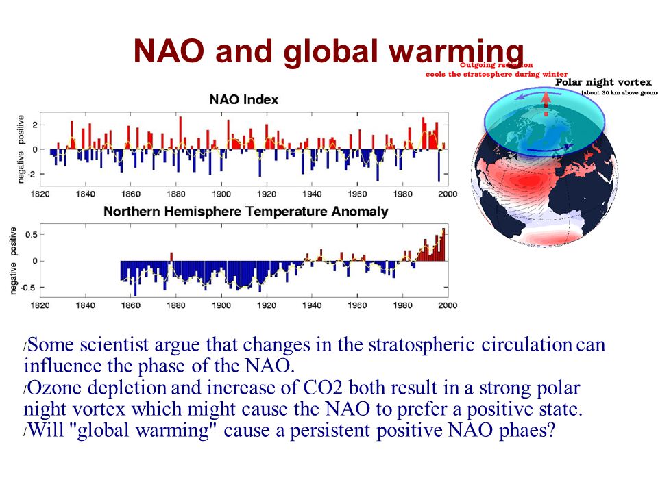 NAO and global warming / Some scientist argue that changes in the stratospheric circulation can influence the phase of the NAO.