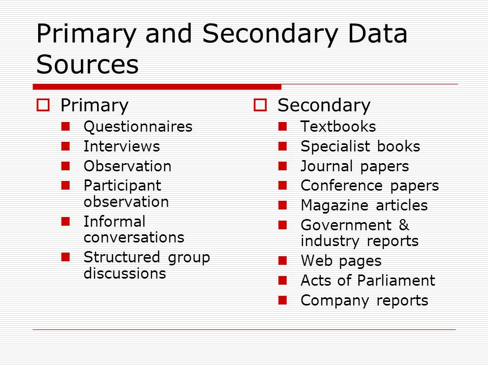 Primary and Secondary Data Sources  Primary Questionnaires Interviews Observation Participant observation Informal conversations Structured group discussions  Secondary Textbooks Specialist books Journal papers Conference papers Magazine articles Government & industry reports Web pages Acts of Parliament Company reports