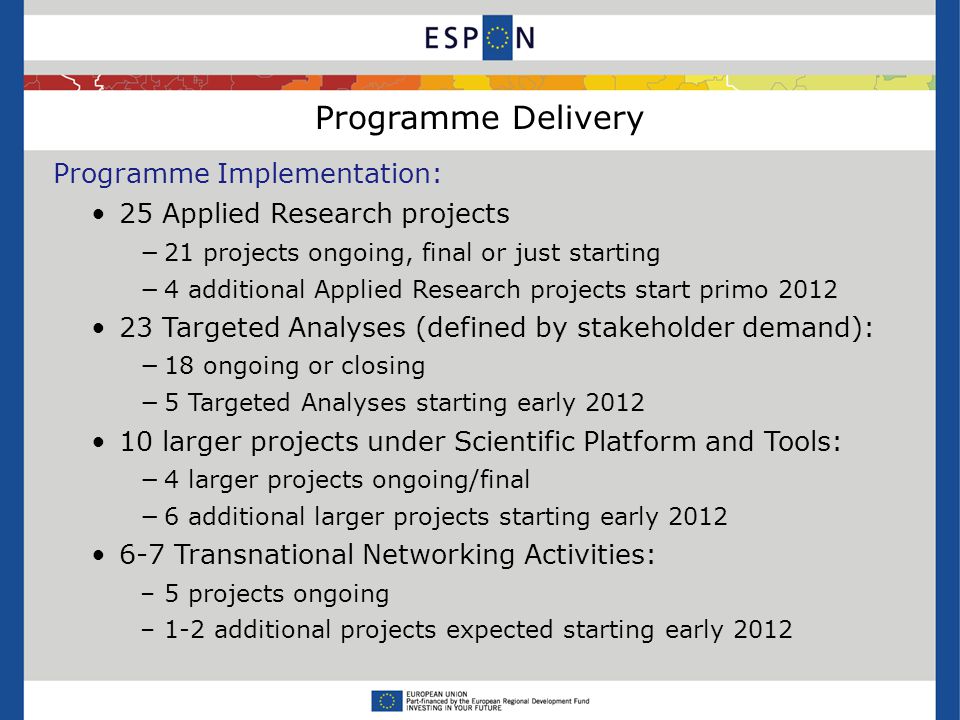 Programme Delivery Programme Implementation: 25 Applied Research projects −21 projects ongoing, final or just starting −4 additional Applied Research projects start primo Targeted Analyses (defined by stakeholder demand): −18 ongoing or closing −5 Targeted Analyses starting early larger projects under Scientific Platform and Tools: −4 larger projects ongoing/final −6 additional larger projects starting early Transnational Networking Activities: –5 projects ongoing –1-2 additional projects expected starting early 2012