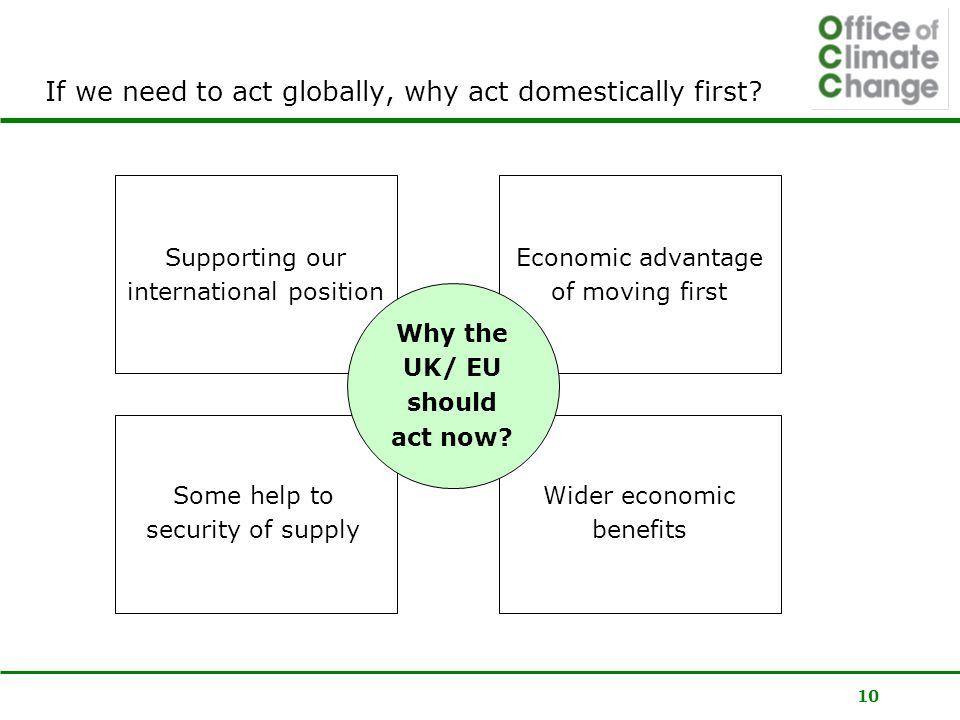 10 If we need to act globally, why act domestically first.