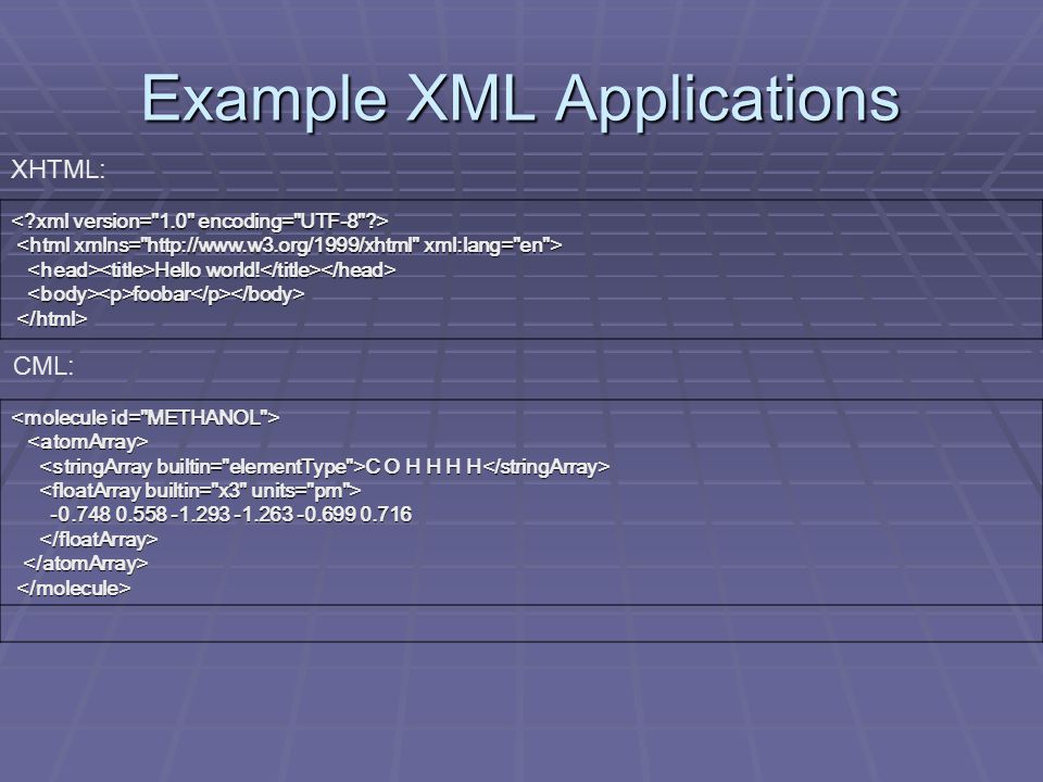 Example XML Applications XHTML: Hello world. Hello world.