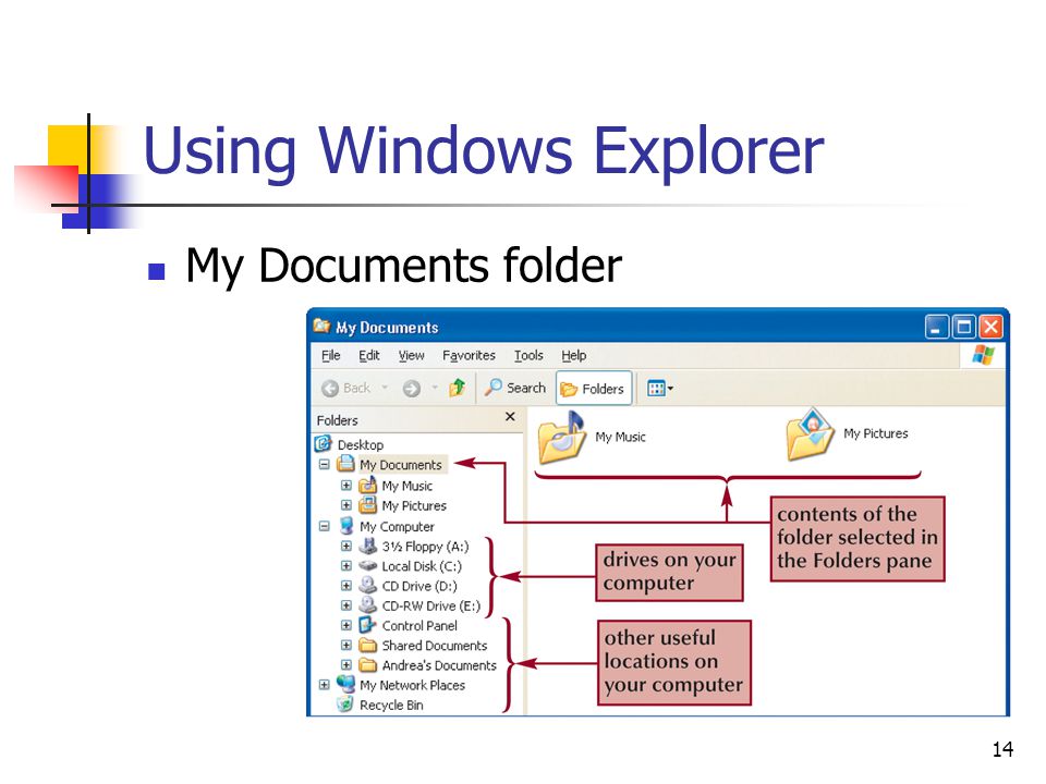 14 Using Windows Explorer My Documents folder