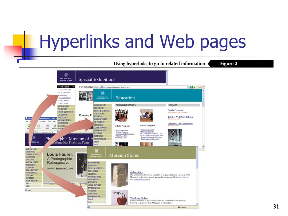 31 Hyperlinks and Web pages