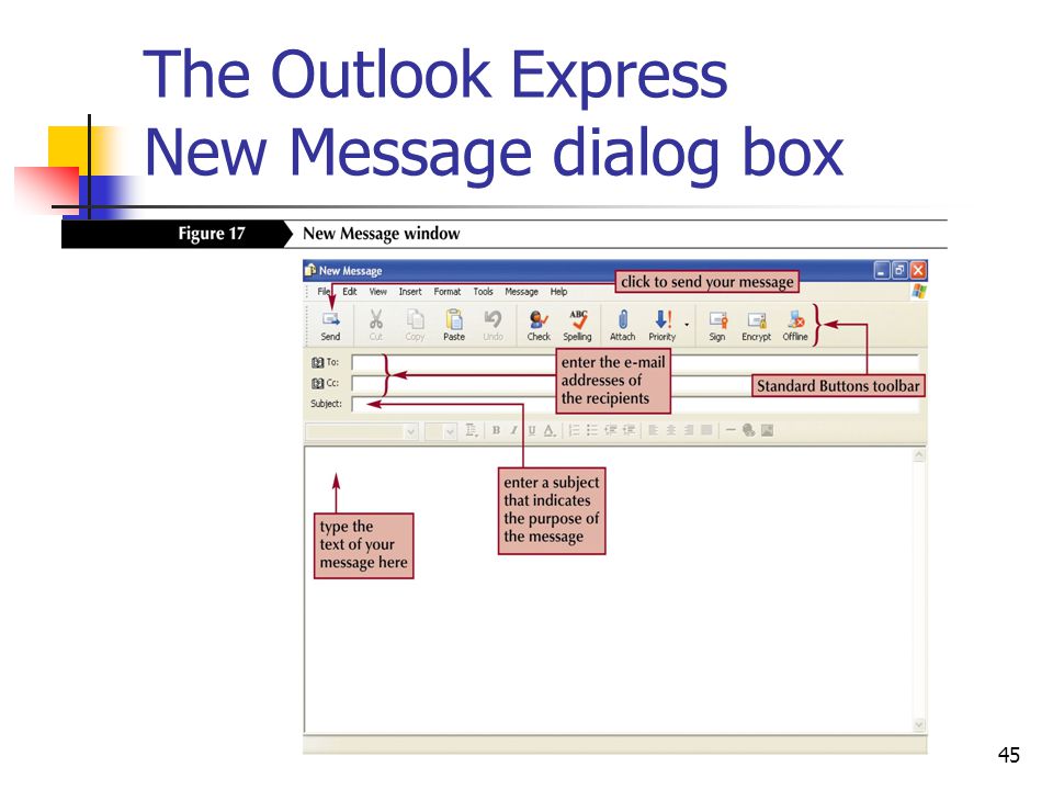 45 The Outlook Express New Message dialog box