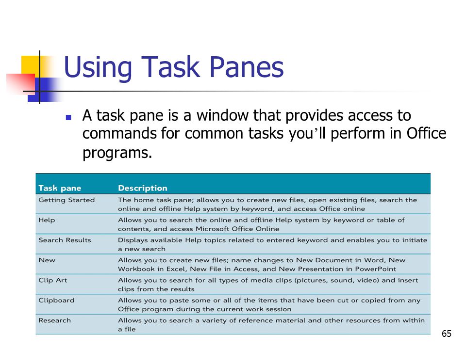 65 Using Task Panes A task pane is a window that provides access to commands for common tasks you ’ ll perform in Office programs.